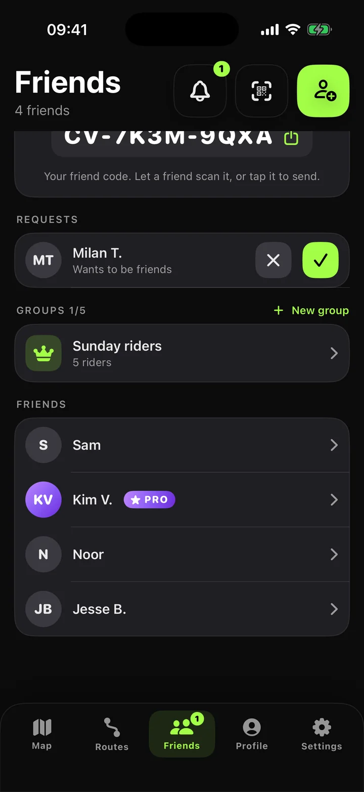 Friends and groups